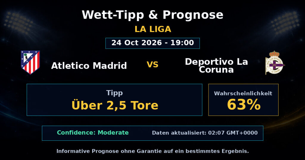 Atletico Madrid vs Deportivo La Coruna Spielprognose – La Liga – Wettanalyse