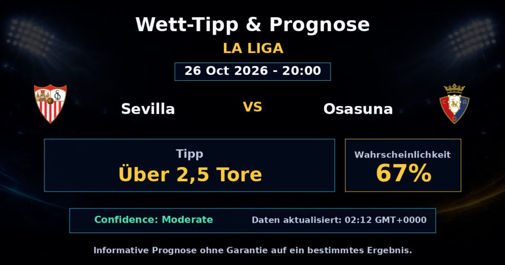 Sevilla vs Osasuna Spielprognose – La Liga – Wettanalyse