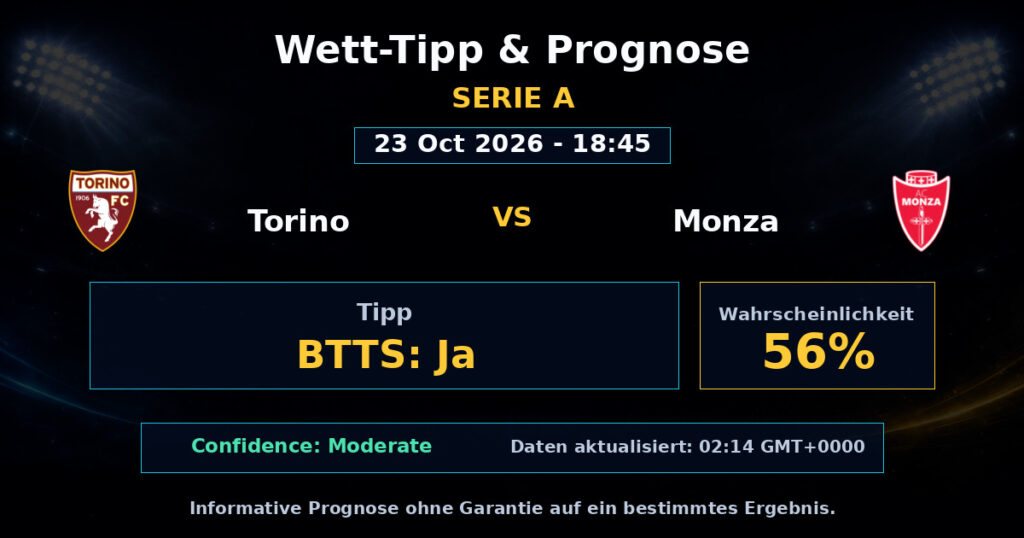 Torino vs Monza Spielprognose – Serie A – Wettanalyse
