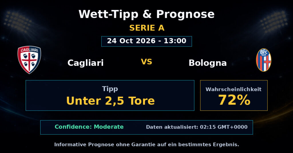 Cagliari vs Bologna Spielprognose – Serie A – Wettanalyse