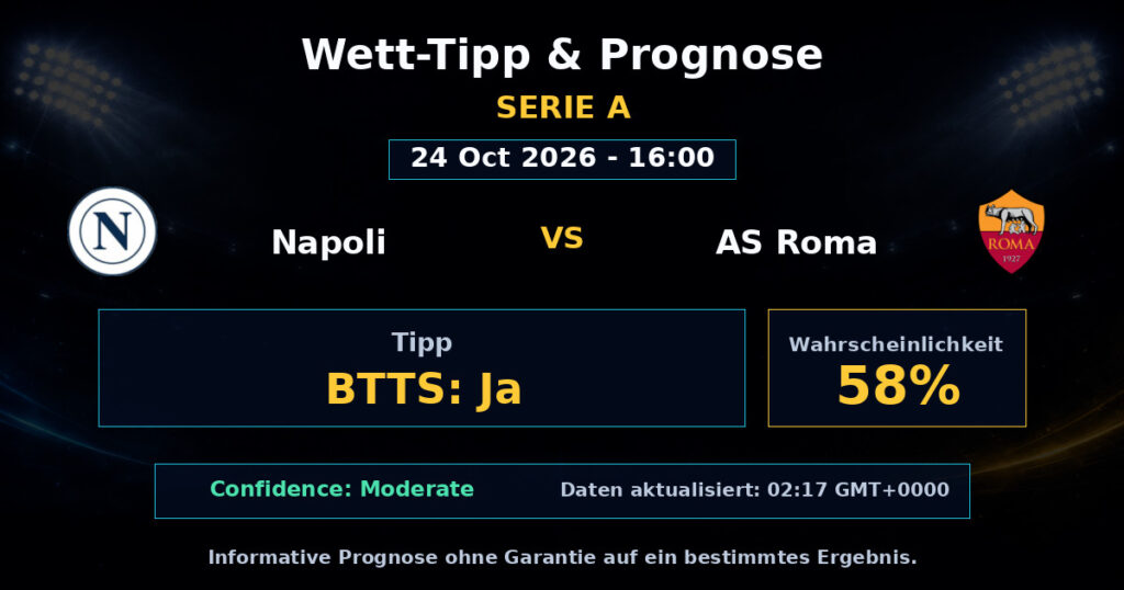 Napoli vs AS Roma Spielprognose – Serie A – Wettanalyse
