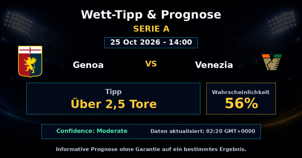 Genoa vs Venezia Spielprognose – Serie A – Wettanalyse