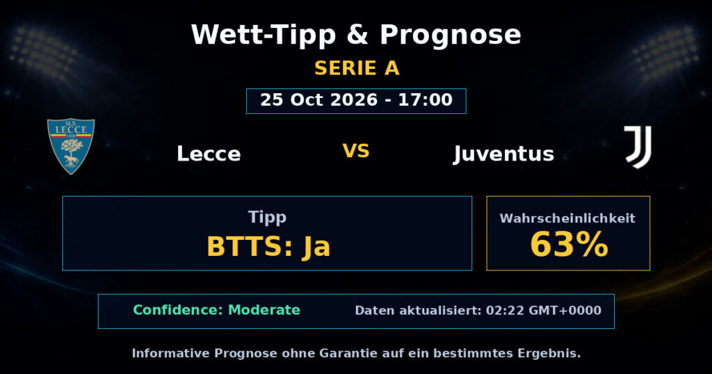 Lecce vs Juventus Spielprognose – Serie A – Wettanalyse