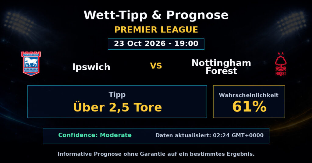 Ipswich vs Nottingham Forest Spielprognose – Premier League – Wettanalyse