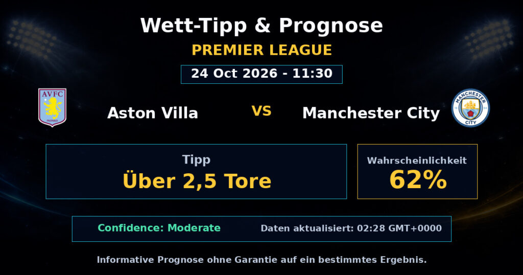 Aston Villa vs Manchester City Spielprognose – Premier League – Wettanalyse