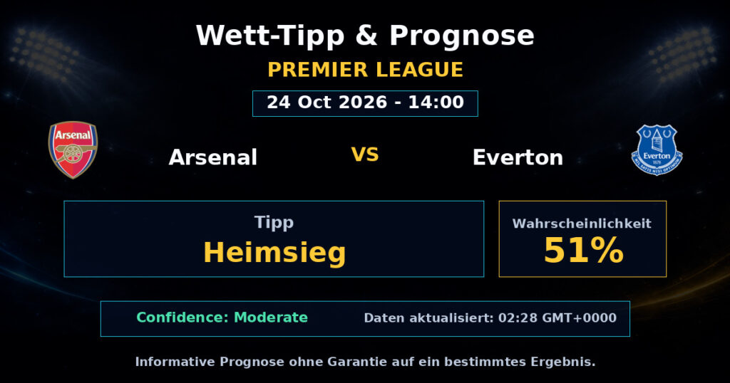 Arsenal vs Everton Spielprognose – Premier League – Wettanalyse