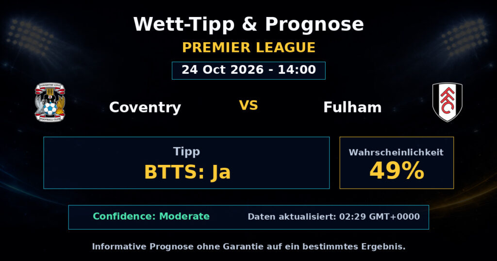 Coventry vs Fulham Spielprognose – Premier League – Wettanalyse