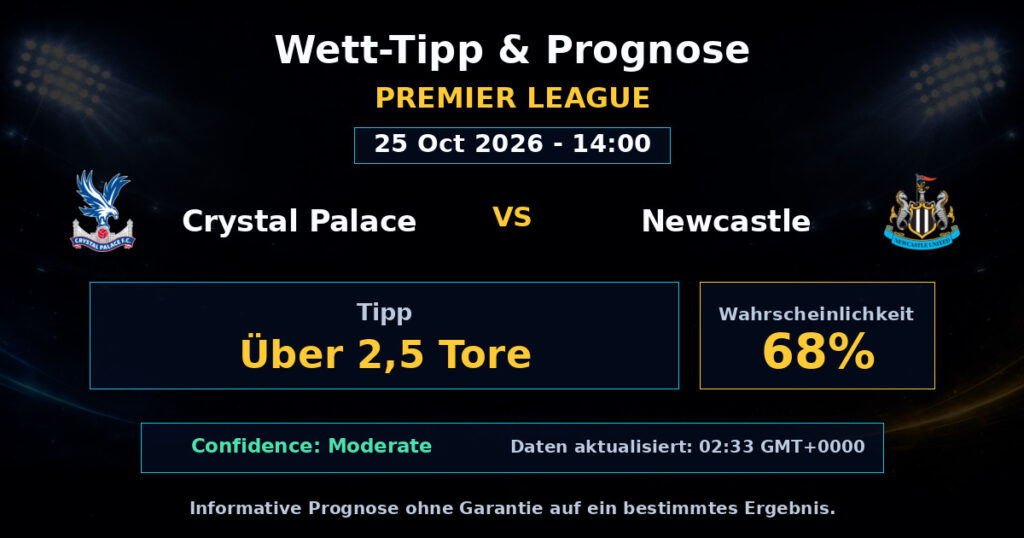 Crystal Palace vs Newcastle Spielprognose – Premier League – Wettanalyse