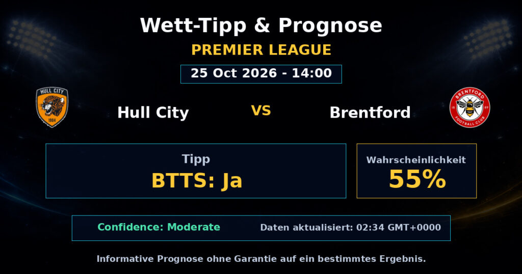 Hull City vs Brentford Spielprognose – Premier League – Wettanalyse
