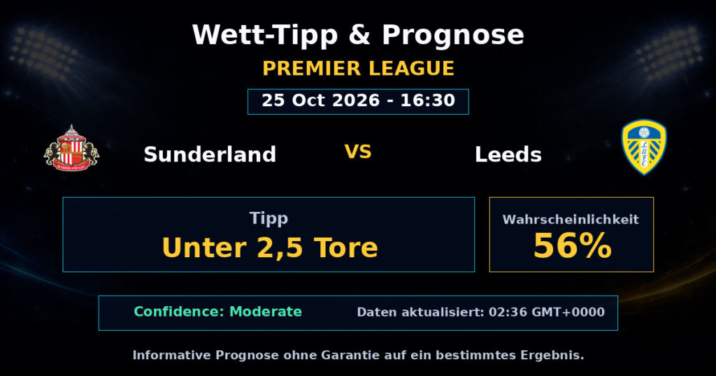 Sunderland vs Leeds Spielprognose – Premier League – Wettanalyse
