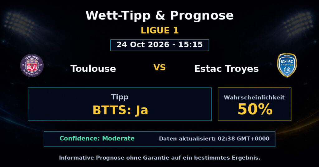 Toulouse vs Estac Troyes Spielprognose – Ligue 1 – Wettanalyse