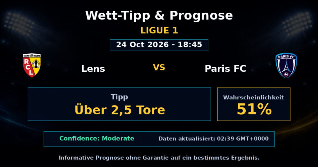 Lens vs Paris FC Spielprognose – Ligue 1 – Wettanalyse