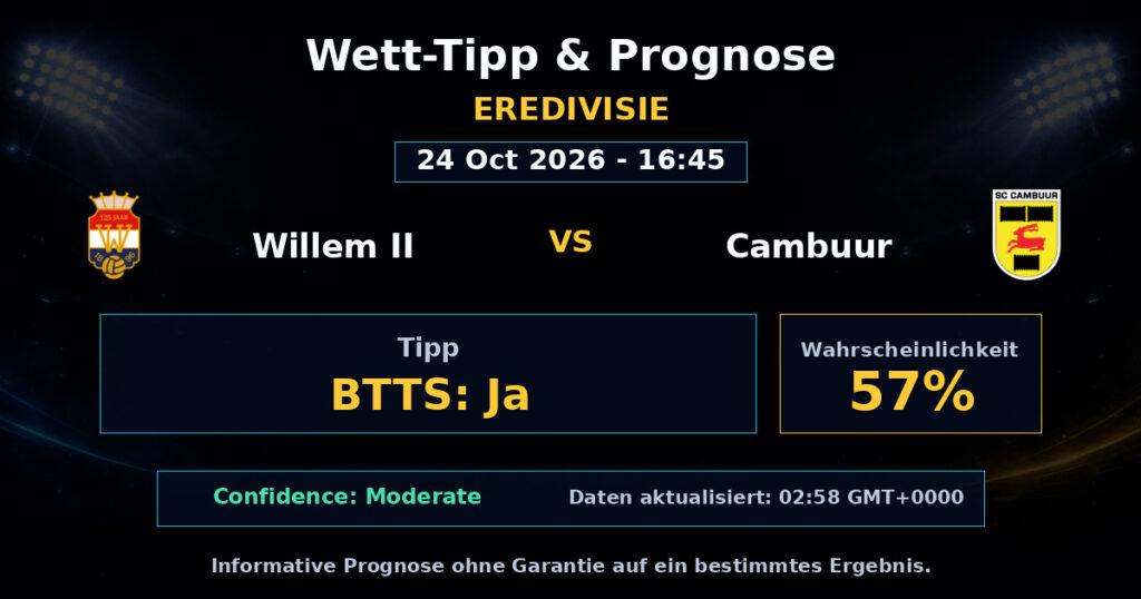 Willem II vs Cambuur Spielprognose – Eredivisie – Wettanalyse