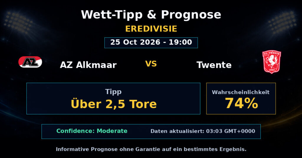 AZ Alkmaar vs Twente Spielprognose – Eredivisie – Wettanalyse
