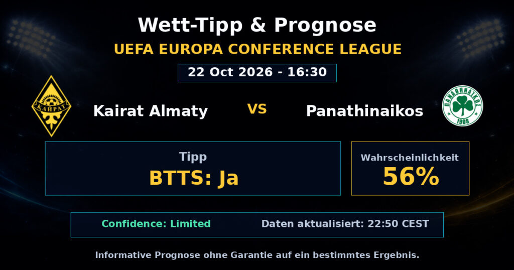 Kairat Almaty vs Panathinaikos Spielprognose – UEFA Europa Conference League – Wettanalyse