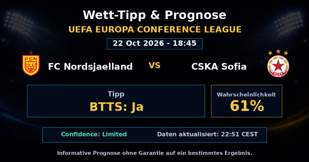 FC Nordsjaelland vs CSKA Sofia Spielprognose – UEFA Europa Conference League – Wettanalyse