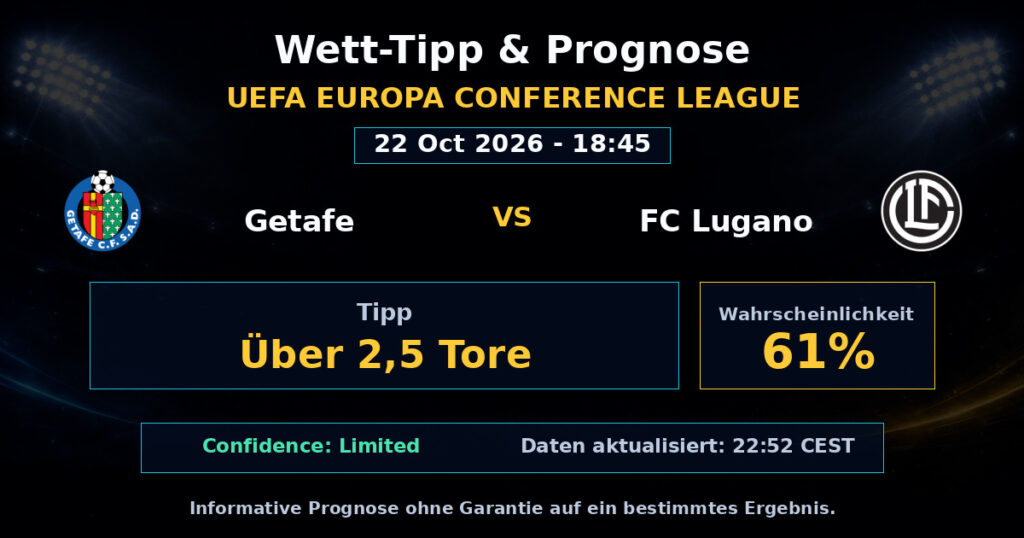 Getafe vs FC Lugano Spielprognose – UEFA Europa Conference League – Wettanalyse