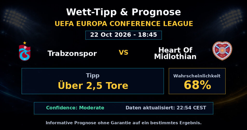 Trabzonspor vs Heart Of Midlothian Spielprognose – UEFA Europa Conference League – Wettanalyse