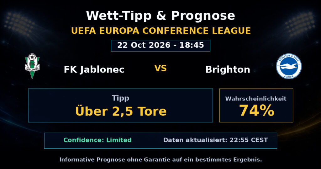 FK Jablonec vs Brighton Spielprognose – UEFA Europa Conference League – Wettanalyse
