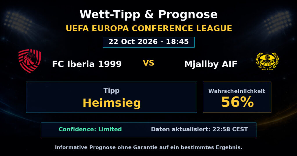 FC Iberia 1999 vs Mjallby AIF Spielprognose – UEFA Europa Conference League – Wettanalyse