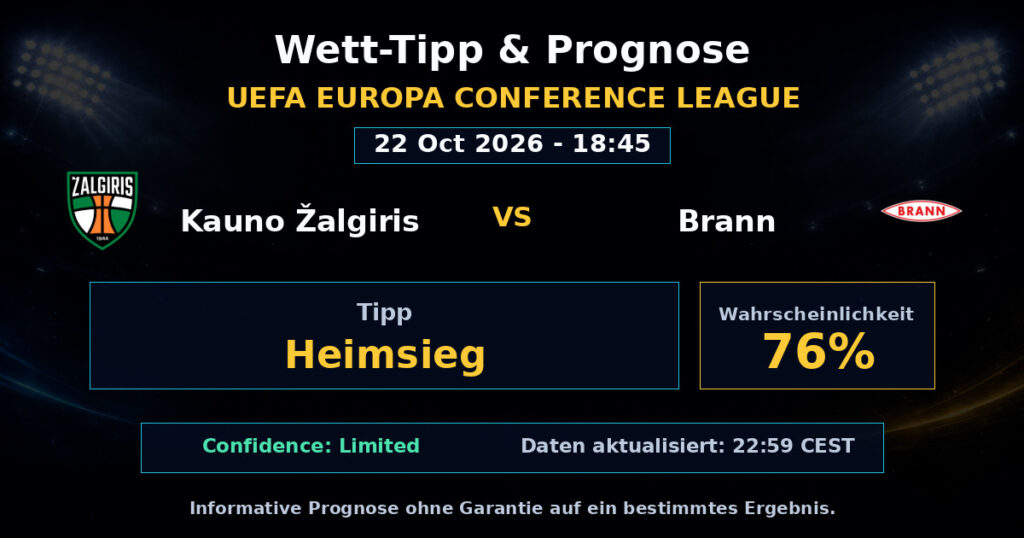 Kauno Žalgiris vs Brann Spielprognose – UEFA Europa Conference League – Wettanalyse