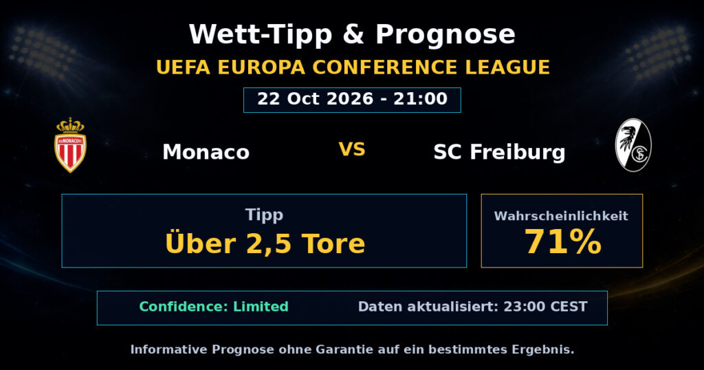 Monaco vs SC Freiburg Spielprognose – UEFA Europa Conference League – Wettanalyse