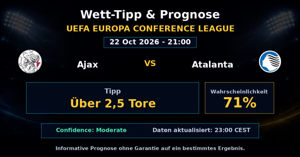 Ajax vs Atalanta Spielprognose – UEFA Europa Conference League – Wettanalyse