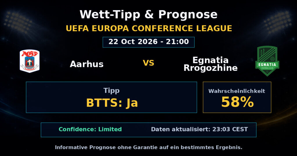 Aarhus vs Egnatia Rrogozhine Spielprognose – UEFA Europa Conference League – Wettanalyse