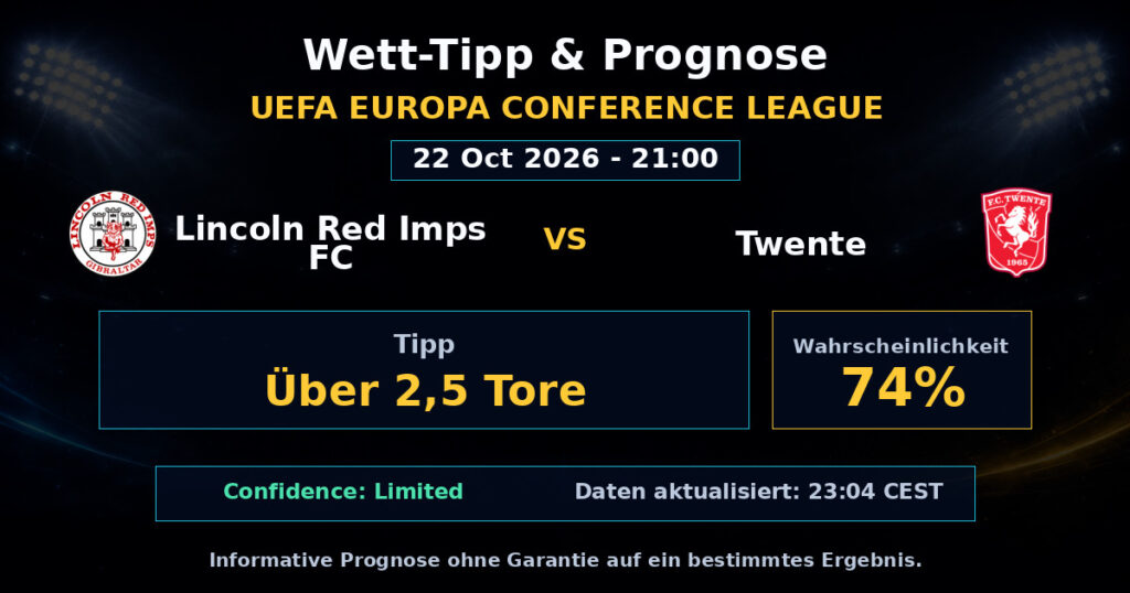 Lincoln Red Imps FC vs Twente Spielprognose – UEFA Europa Conference League – Wettanalyse