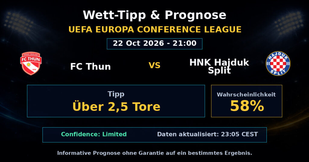 FC Thun vs HNK Hajduk Split Spielprognose – UEFA Europa Conference League – Wettanalyse