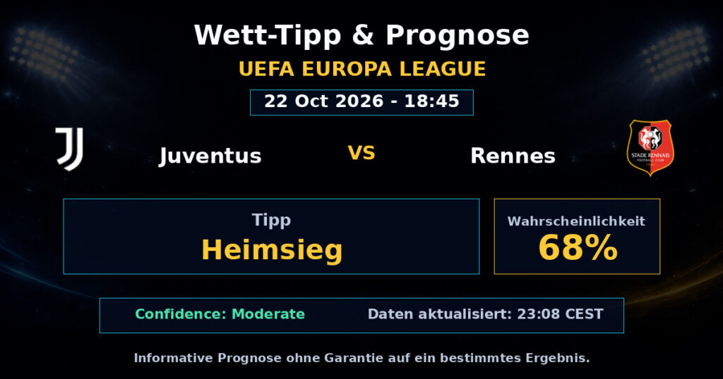 Juventus vs Rennes Spielprognose – UEFA Europa League – Wettanalyse