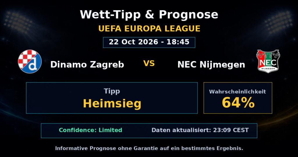 Dinamo Zagreb vs NEC Nijmegen Spielprognose – UEFA Europa League – Wettanalyse