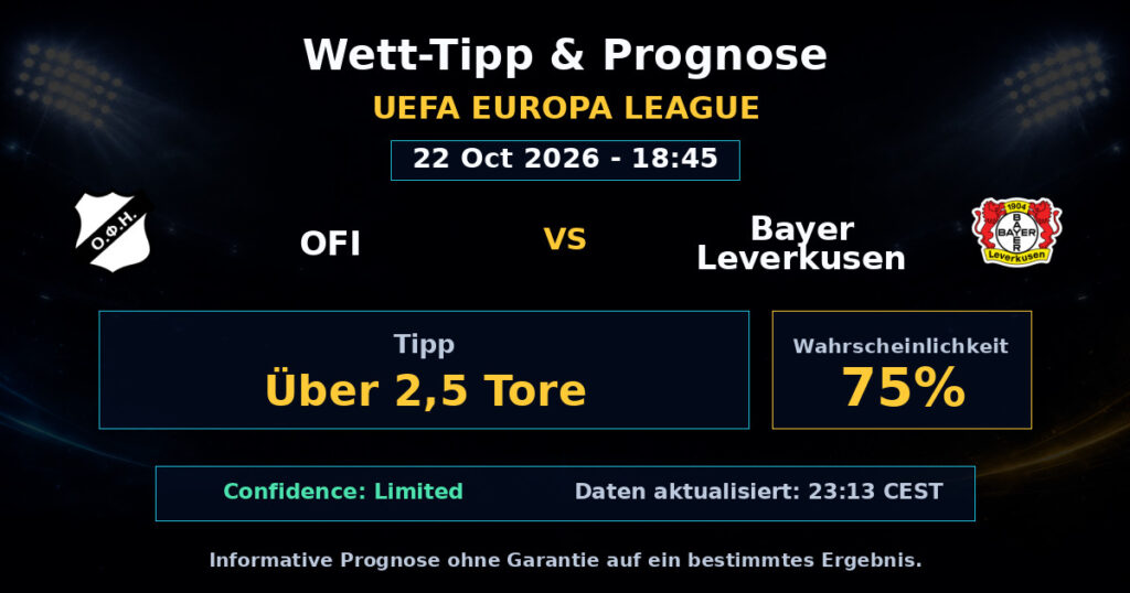OFI vs Bayer Leverkusen Spielprognose – UEFA Europa League – Wettanalyse