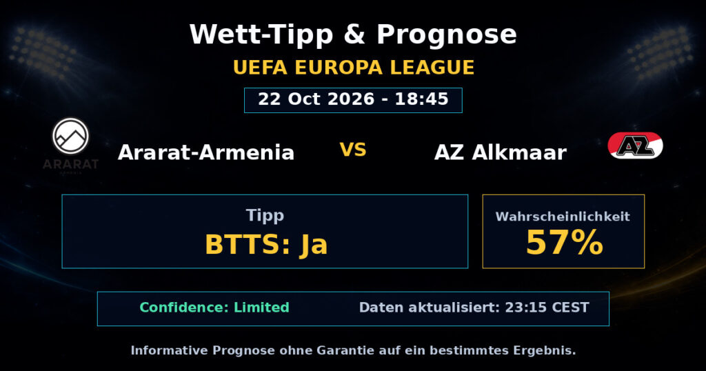 Ararat-Armenia vs AZ Alkmaar Spielprognose – UEFA Europa League – Wettanalyse
