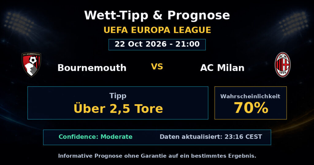 Bournemouth vs AC Milan Spielprognose – UEFA Europa League – Wettanalyse