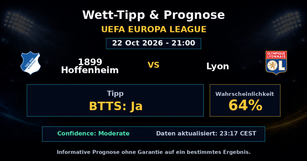 1899 Hoffenheim vs Lyon Spielprognose – UEFA Europa League – Wettanalyse