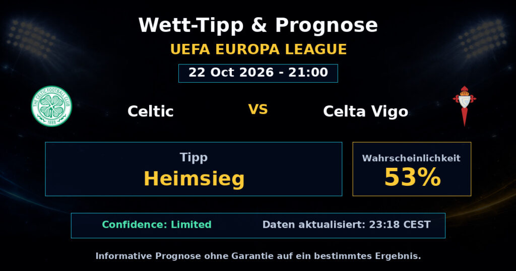 Celtic vs Celta Vigo Spielprognose – UEFA Europa League – Wettanalyse