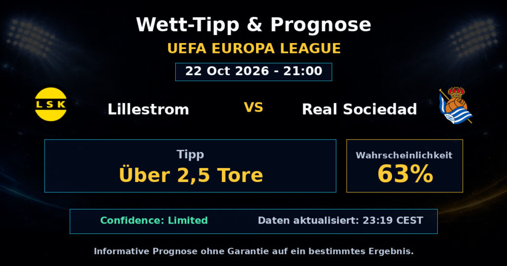 Lillestrom vs Real Sociedad Spielprognose – UEFA Europa League – Wettanalyse