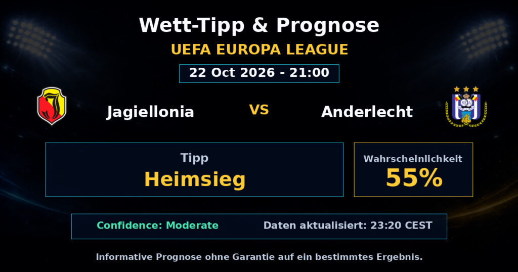 Jagiellonia vs Anderlecht Spielprognose – UEFA Europa League – Wettanalyse