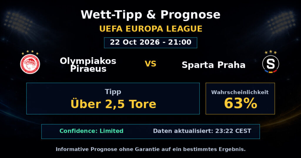 Olympiakos Piraeus vs Sparta Praha Spielprognose – UEFA Europa League – Wettanalyse