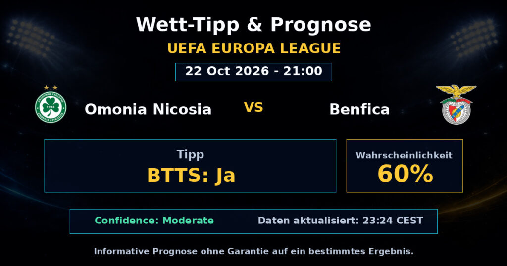Omonia Nicosia vs Benfica Spielprognose – UEFA Europa League – Wettanalyse