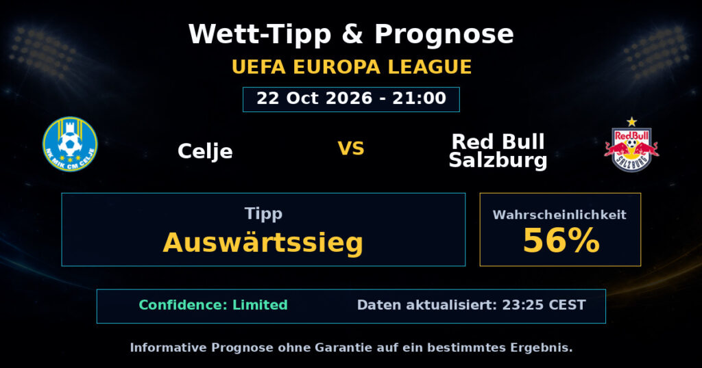 Celje vs Red Bull Salzburg Spielprognose – UEFA Europa League – Wettanalyse