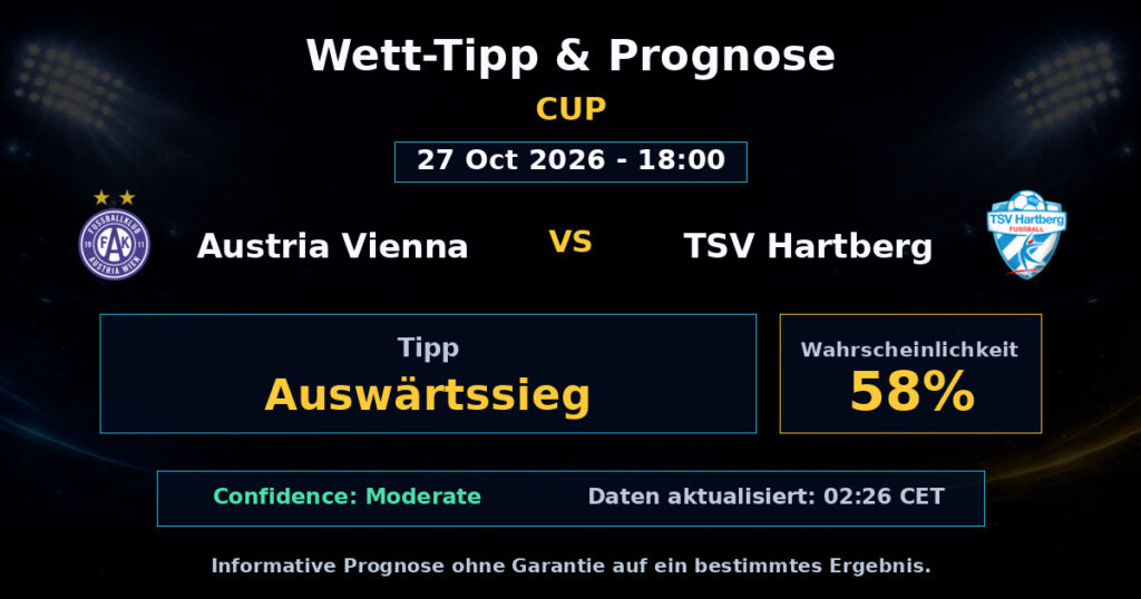 Austria Vienna vs TSV Hartberg Spielprognose – Cup – Wettanalyse