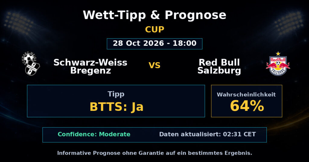 Schwarz-Weiss Bregenz vs Red Bull Salzburg Spielprognose – Cup – Wettanalyse