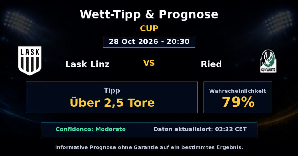 Lask Linz vs Ried Spielprognose – Cup – Wettanalyse