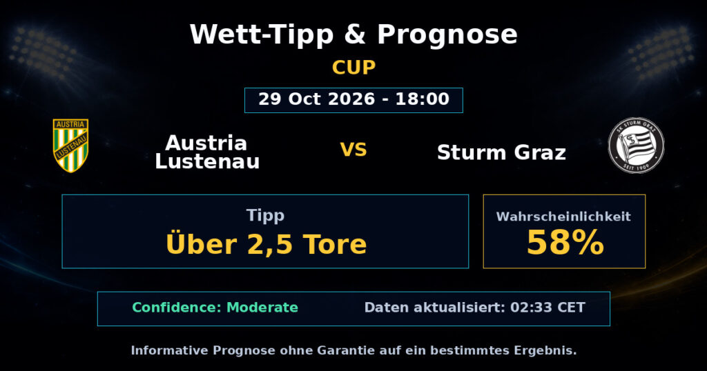 Austria Lustenau vs Sturm Graz Spielprognose – Cup – Wettanalyse