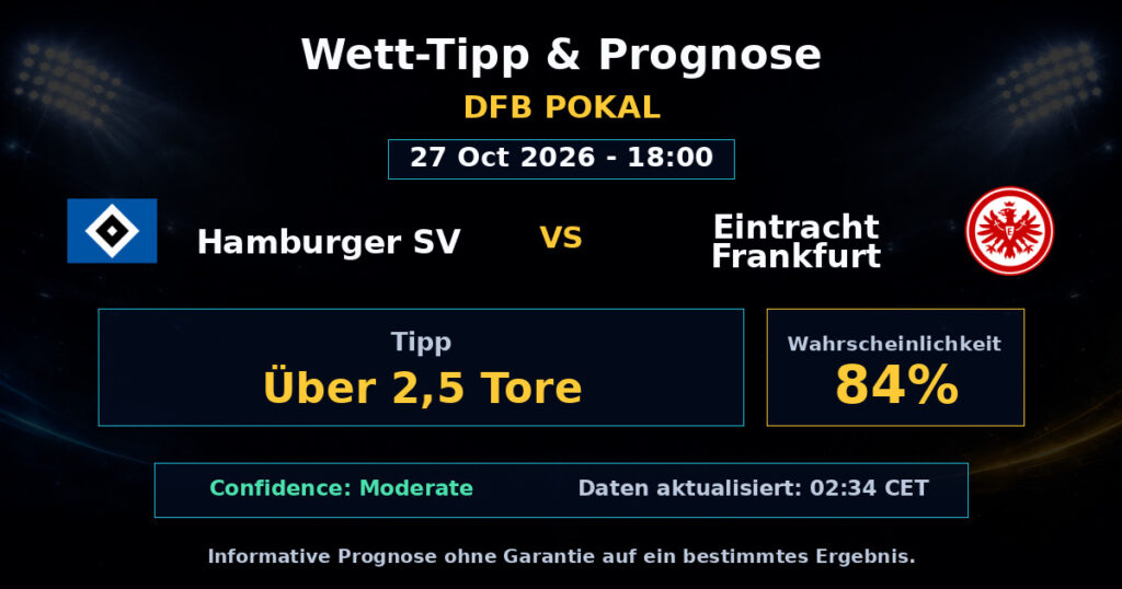 Hamburger SV vs Eintracht Frankfurt Spielprognose – DFB Pokal – Wettanalyse