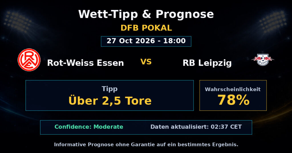 Rot-Weiss Essen vs RB Leipzig Spielprognose – DFB Pokal – Wettanalyse