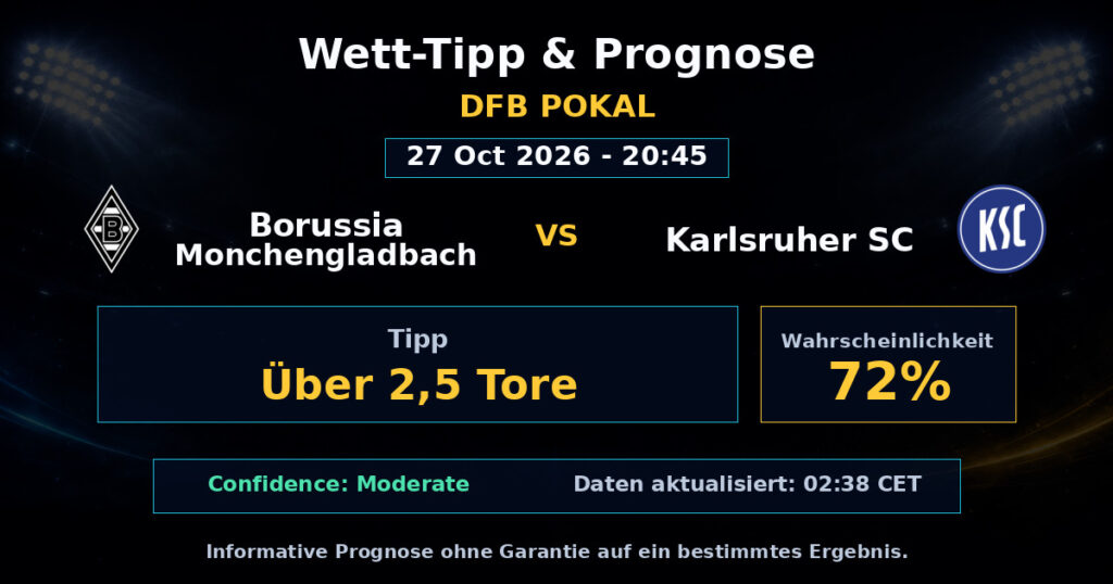 Borussia Monchengladbach vs Karlsruher SC Spielprognose – DFB Pokal – Wettanalyse