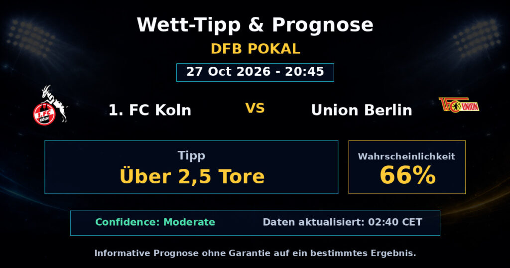 1. FC Koln vs Union Berlin Spielprognose – DFB Pokal – Wettanalyse
